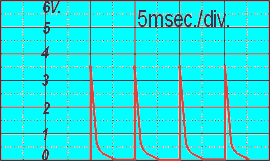 osciloskop.gif